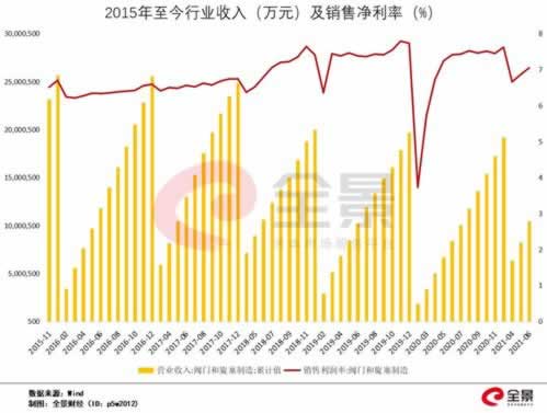 在平臺系統(tǒng)財務(wù)清算一直提現(xiàn)不出要如何避免（圖）