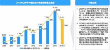 網(wǎng)上被黑不給提款遇到系統(tǒng)審核—專業(yè)提供咨詢 化解辦法（圖）