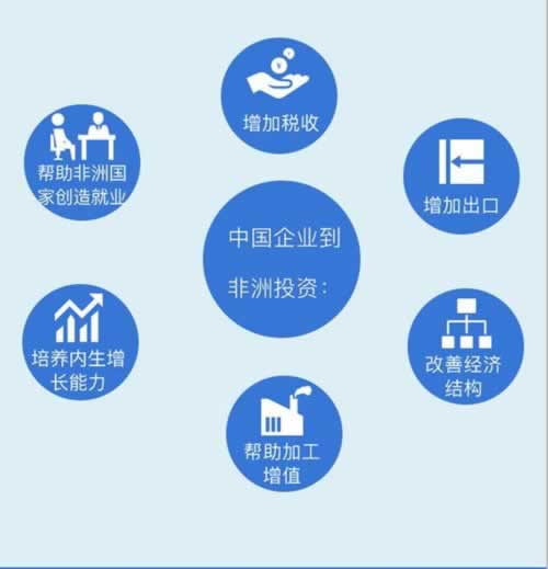 平臺(tái)提款出端口維護(hù)解決辦法什么回事（圖）