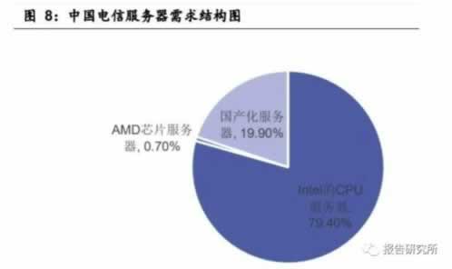 遇到平臺財務清算不能出 化解方法(圖)