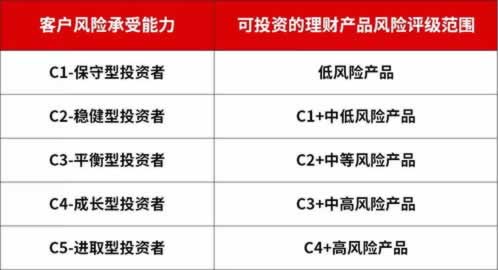 碰到黑網通道維護中一直取款失敗要怎么辦（圖）