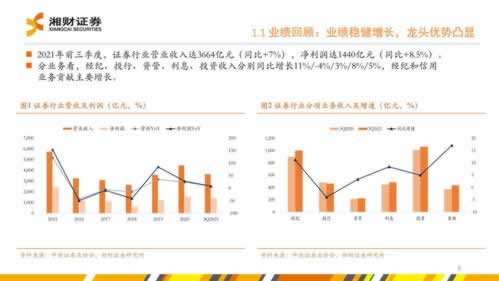 網上出現檢測 解決方法(圖)