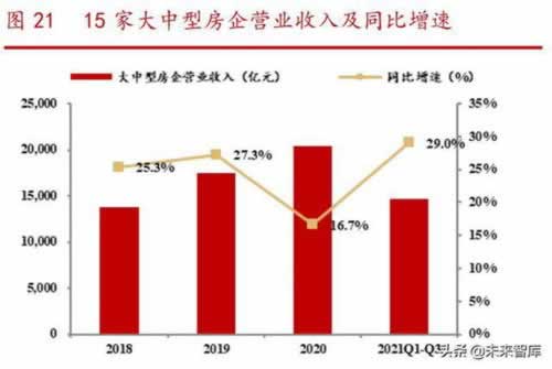 在網(wǎng)上黑平臺(tái)財(cái)務(wù)部門(mén)清算出款失敗 操作思路（圖）