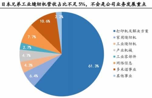 網(wǎng)上平臺財務(wù)清算不能提款解決辦法可以幫你解決（圖）