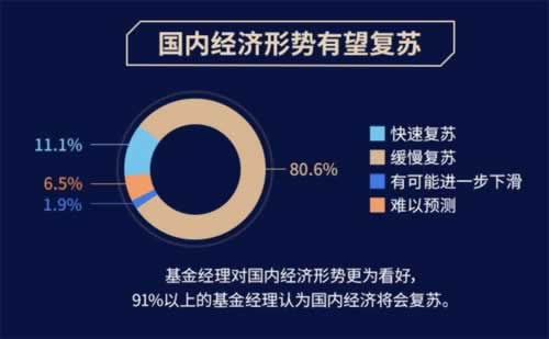 碰到未回傳導致不能提款 處理對策(圖)
