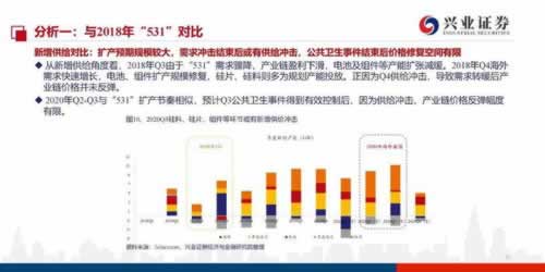 系統升級中暫時無法提現怎樣處理(圖)