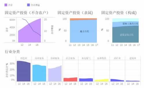 網上注單延遲數據未同步完成財務審核提不了怎么辦大家怎么面對（圖）