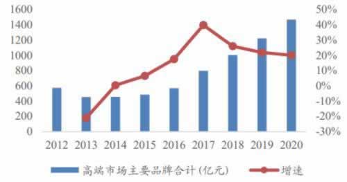 王頭下注取款取不了該有什么解決辦法(圖)