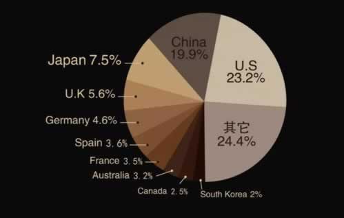 網(wǎng)上平臺贏錢通道維護(hù)中一直提現(xiàn)失敗快速解決（圖）