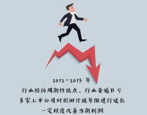 網(wǎng)上平臺贏錢被黑客服說還有打10倍流水才給出款要如何挽回(圖)