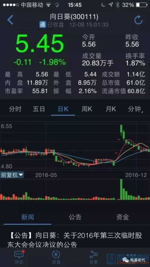 分享拒絕提現(xiàn)財務(wù)結(jié)算審核數(shù)據(jù)異常如何是好（圖）