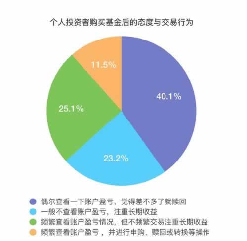 娛樂平臺系統審核提現失敗碰到了怎么挽回（圖）
