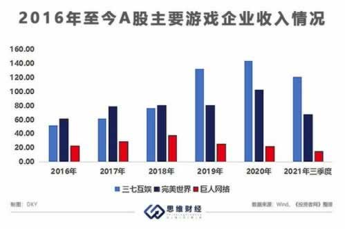 黑平臺審核 破解方法（圖）