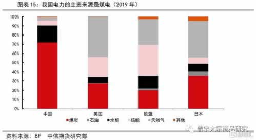 在網上的平臺視訊數據未傳回不能出有辦法解決嗎（圖）
