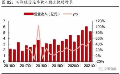 碰到平臺提款通道維護部門審核中不給提款教你怎么搞（圖）