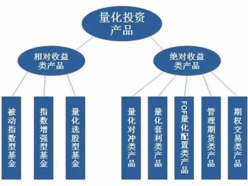 網絡客服說異常審核不給出款 化解方案（圖）