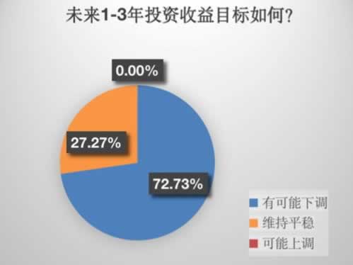 在網上平臺贏錢通道維護一直出款不了該注意（圖）