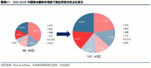 龍韜娛樂(lè)不能提現(xiàn)被風(fēng)控了教你如何處理（圖）