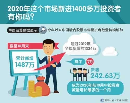 網(wǎng)上營前怎么藏分出款怎樣應(yīng)對（圖）