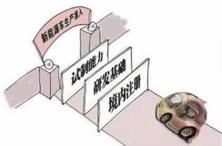 遇到黑網(wǎng)上風(fēng)控審核提現(xiàn)失敗 應(yīng)對(duì)方案(圖)