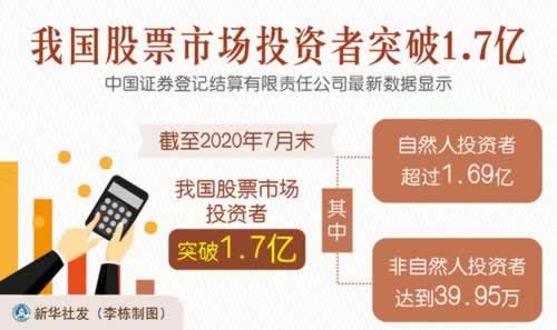 網上碰到出款通道維護 處理辦法(圖)