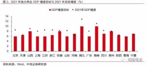 申請提現為什么一直在提現中到底怎么操作（圖）