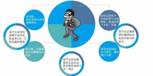 碰到黑網出款通道維護不給出 化解對策（圖）