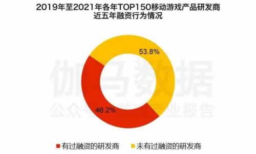 第三方提現不到賬啥破解方法(圖)