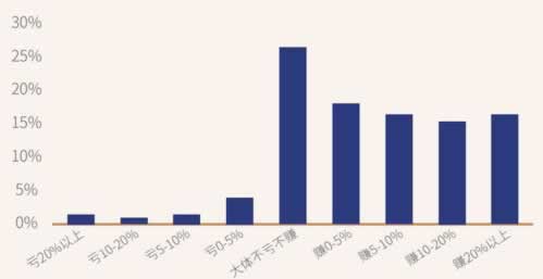 黑網被黑不給出金教你破解（圖）