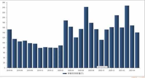 被黑提款審核不通過怎么處理大家如何操作(圖)