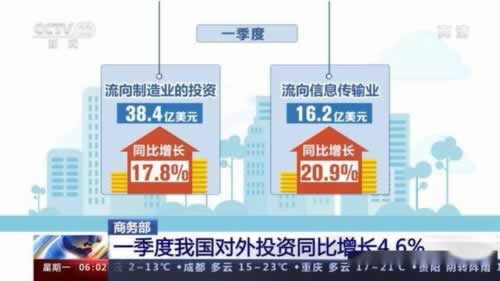 在網上的平臺出現異常一直提款失敗 解決辦法（圖）