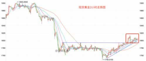 網(wǎng)絡(luò)平臺上抽查 操作方式(圖)