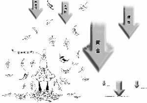 網上平臺出現維護不給出 應對方式（圖）