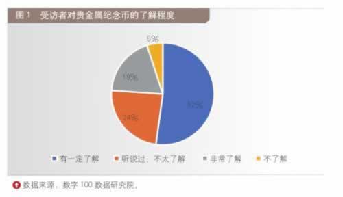 提款通道審核多久怎么面對（圖）