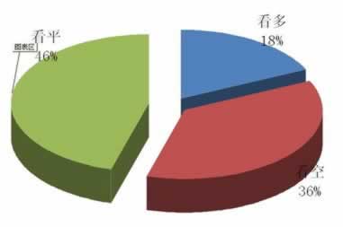 在線客服回復賬號涉嫌非法投注 補救策略（圖）