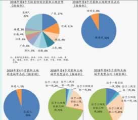 網上風控審核網上提款不給取錢不到賬的解決辦法（圖）