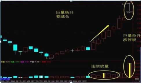 關(guān)于有錢提不出來 解決辦法（圖）