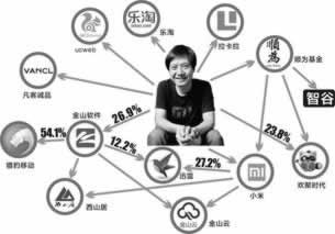 平臺要我等待審核通知一直不給提款怎么挽回（圖）