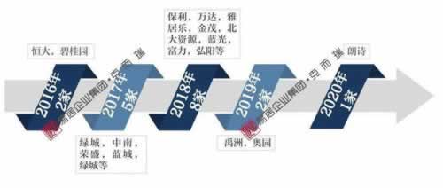 遇到客服不給提款 處理辦法（圖）