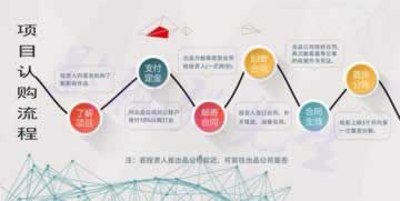 被黑后提現(xiàn)失敗怎么辦呢怎么應(yīng)對（圖）