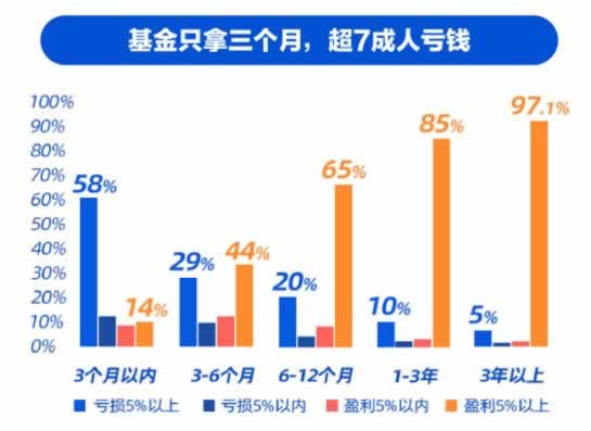 能解決提款失敗退回通道維護 解決辦法（圖）