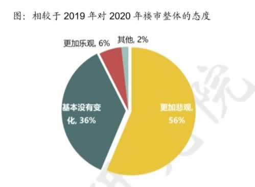 網上碰到數據異常延遲回傳緩慢提現不了不給取款有啥辦法（圖）