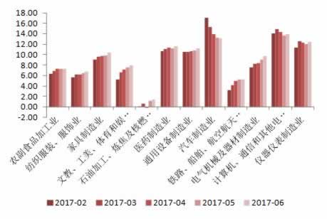 網上營前取款失敗通道維護什么情況怎么情況（圖）