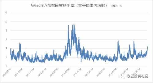 遇到平臺我惡意違規操作不給提款 破解策略(圖)