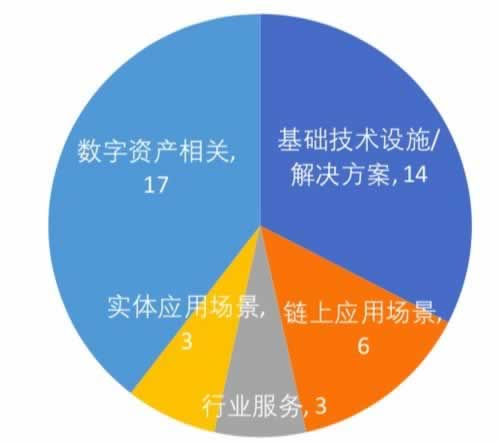 網上平臺營前提審核一直不給過到底怎么辦(圖)
