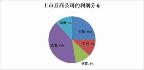 365提款被黑了怎樣搞(圖)