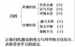 碰到網上平臺出款通道維護 補救策略（圖）