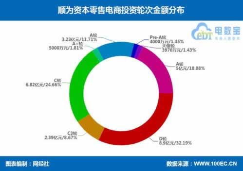 提款通道審核未通過(guò)原因 操作方案(圖)