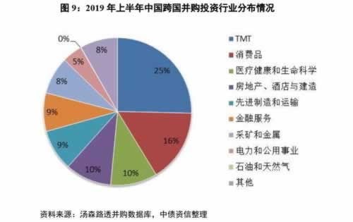 碰到賬戶異常登錄不能出款 應對方式（圖）