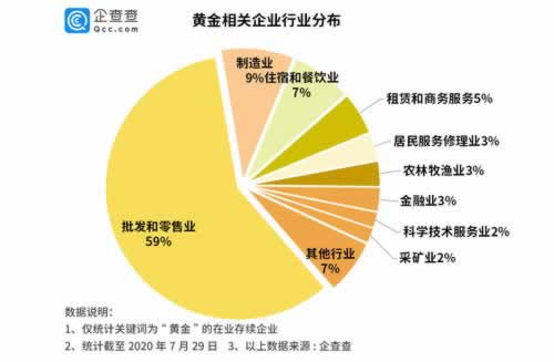 在365通道維護(hù)風(fēng)控部門審核被黑不給提款 補(bǔ)救對策（圖）